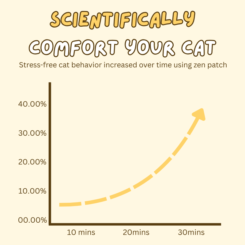 Zen Cat Patch