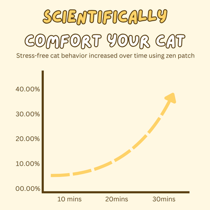 Zen Cat Patch