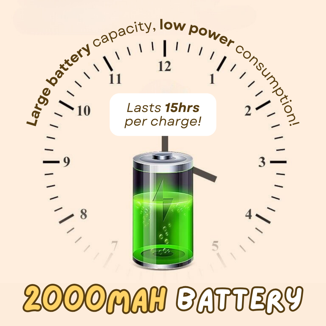 Smart Peek-A-Boo Toy