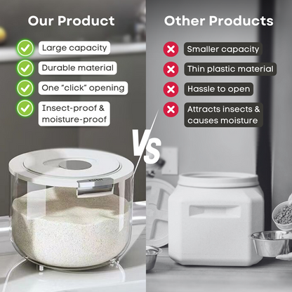 Kibbles Jar Container