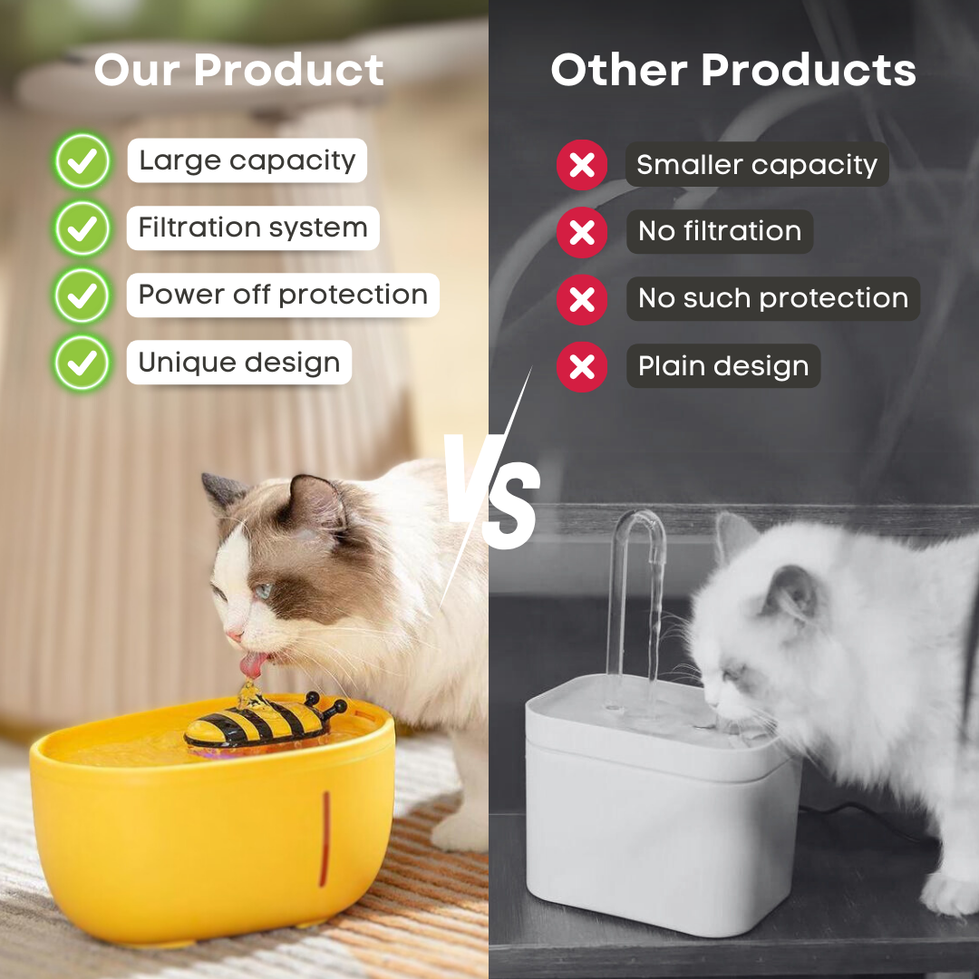 Bee Fountain (FREE 4 Filters)