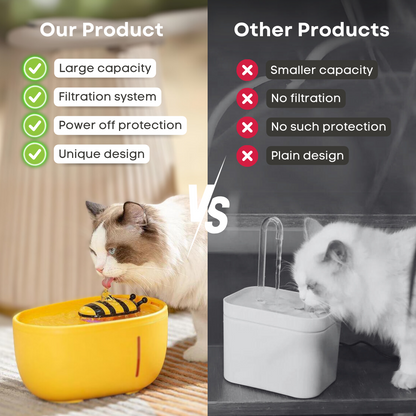 Bee Fountain (FREE 4 Filters)