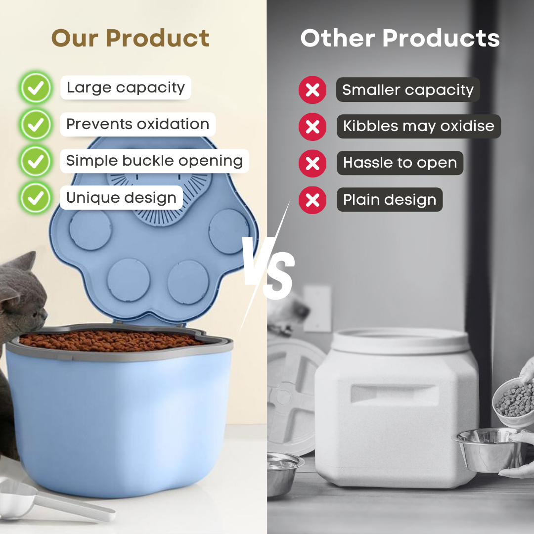 Cat Paw Kibble Container