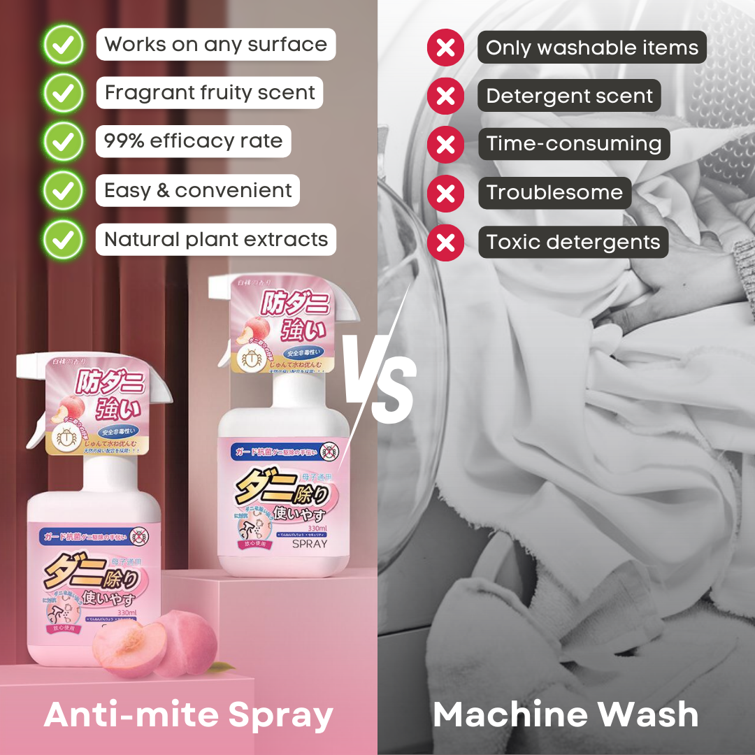 Anti-Mite Spray