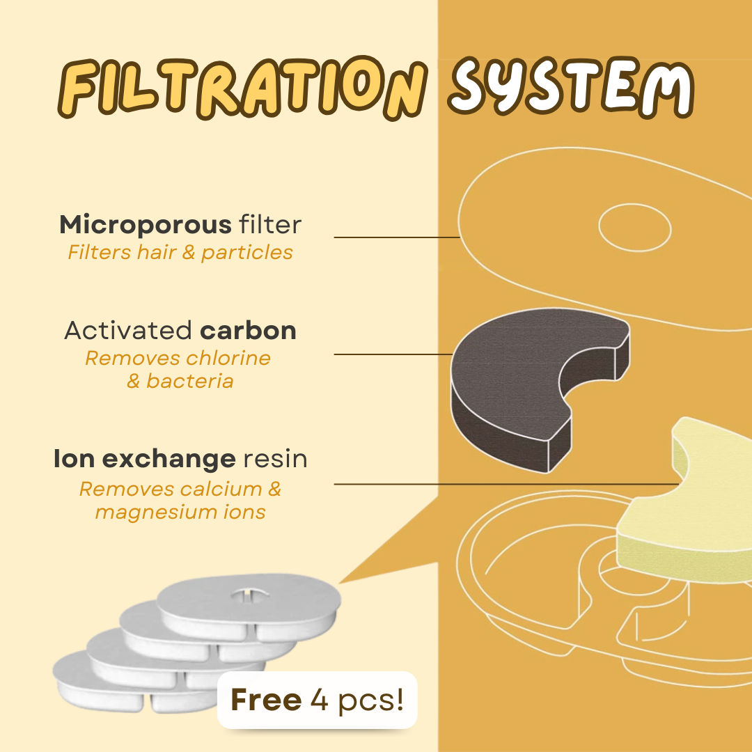 Bee Fountain (FREE 4 Filters)